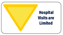 Yellow: Hospital Visits are Limited