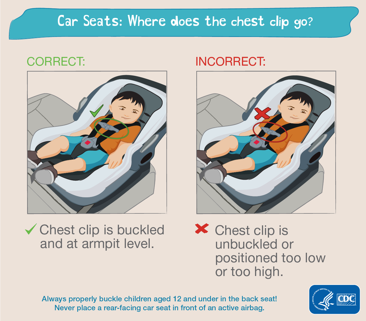car seat safety infographic