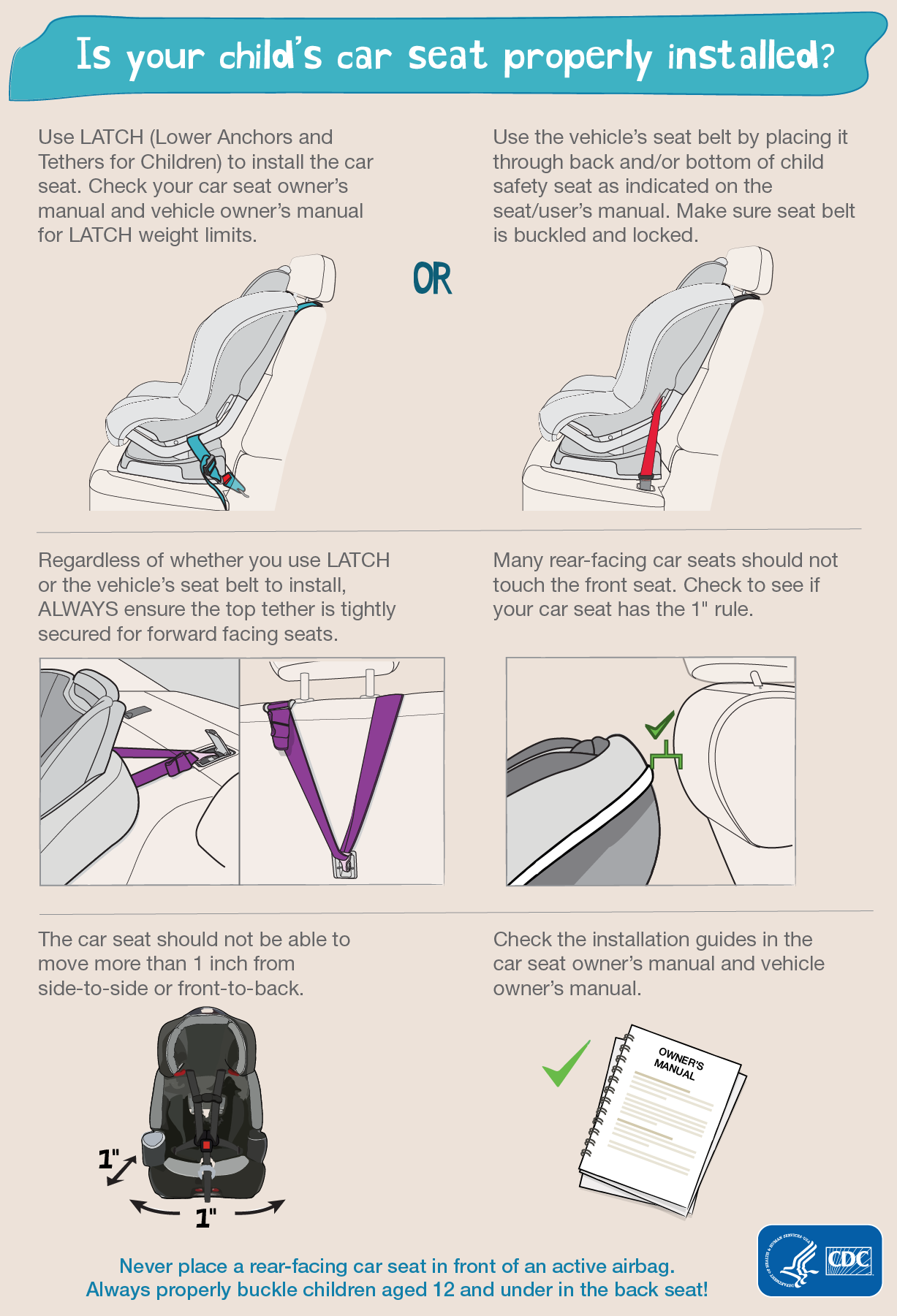 car seat installation infographic