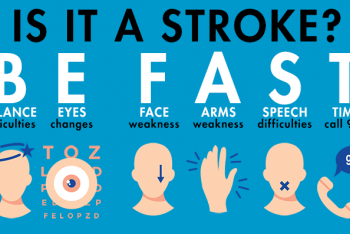 Is it a stroke? BE FAST